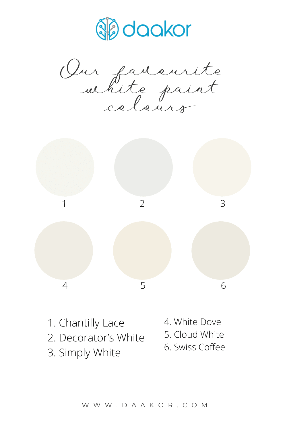 our favourite white paint colours by Benjamin Moore